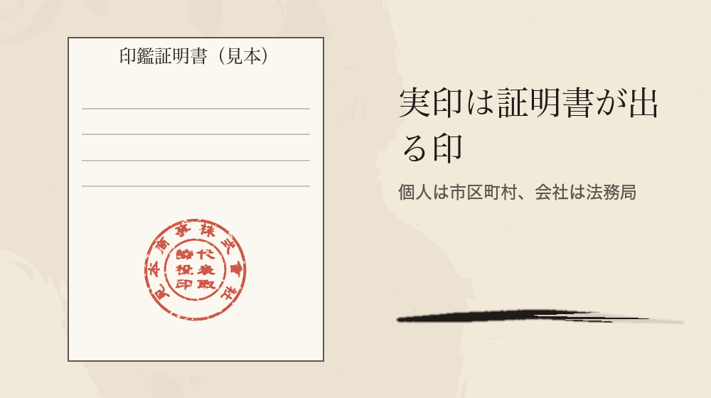 実印は証明書が出る印。個人は市区町村、会社は法務局