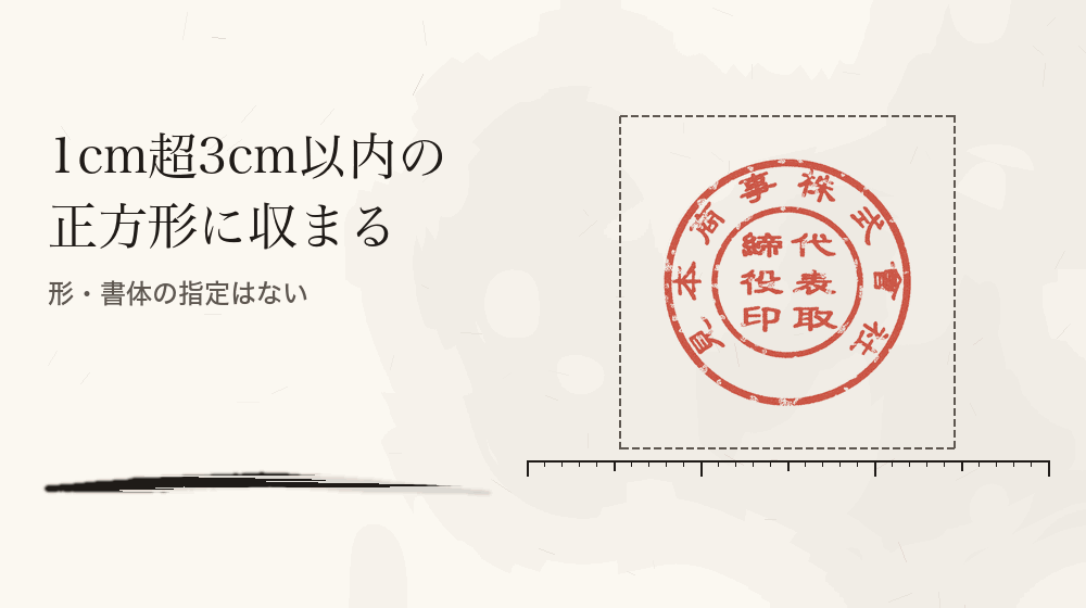1cm超3cm以内の正方形に収まる。形・書体の指定はない