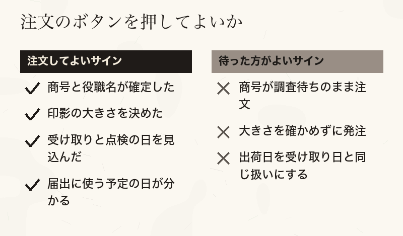 注文してよいサインと待った方がよいサインを分けたチェックリスト