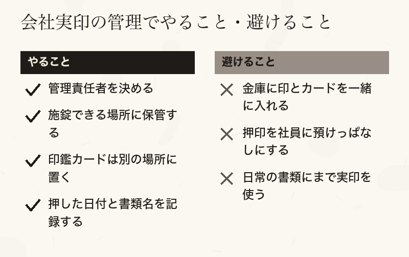 会社実印の管理で、やることと避けることを左右に分けたチェックリスト