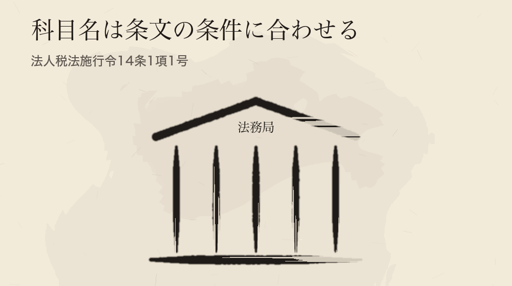 科目名は条文の条件に合わせる。法人税法施行令14条1項1号