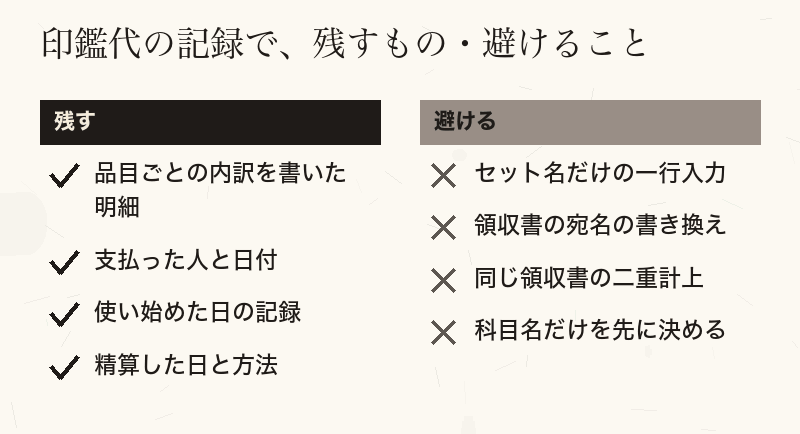 印鑑代の記録で残すものと避けることを分けたチェックリスト