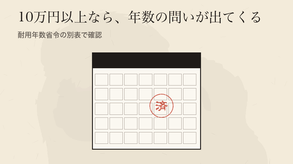 10万円以上なら、年数の問いが出てくる。耐用年数省令の別表で確認