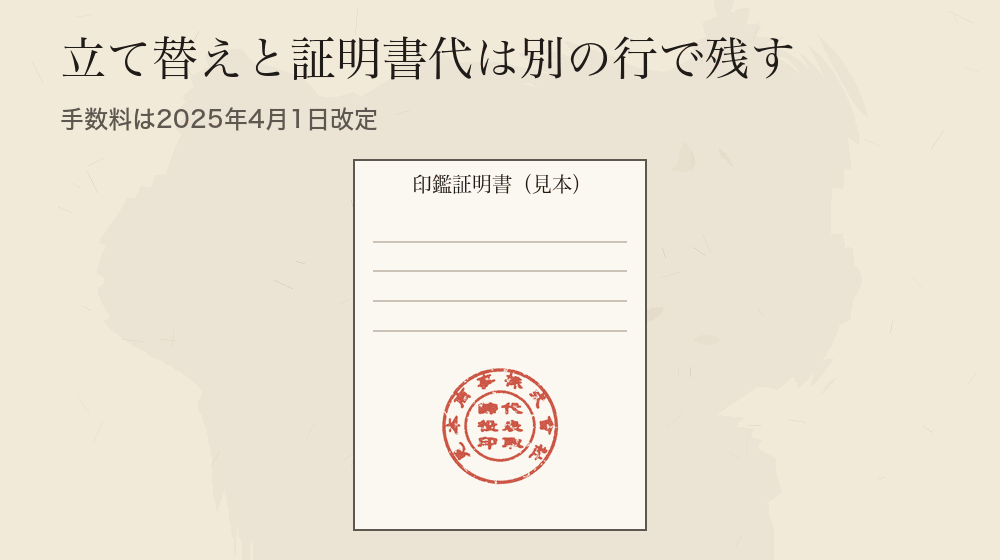 立て替えと証明書代は別の行で残す。手数料は2025年4月1日改定