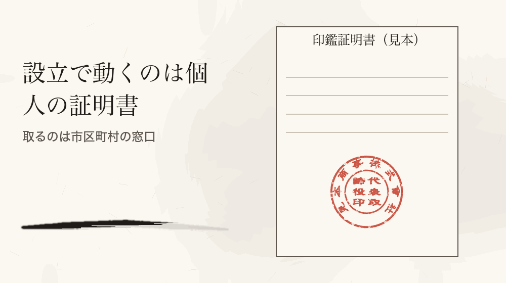 設立で動くのは個人の証明書。取るのは市区町村の窓口