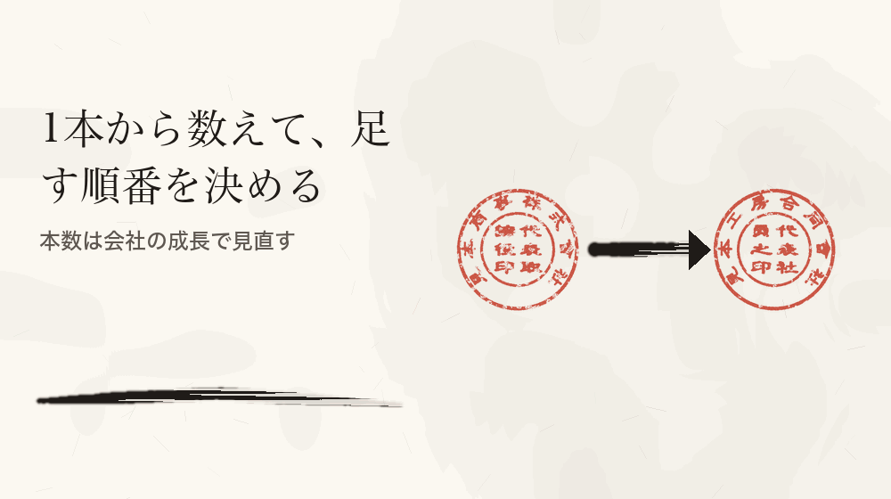 1本から数えて、足す順番を決める。本数は会社の成長で見直す