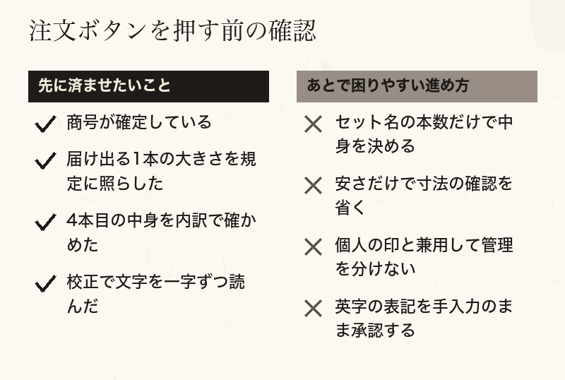 印鑑を注文する前に確認することと、避けたい進め方を分けたチェックリスト