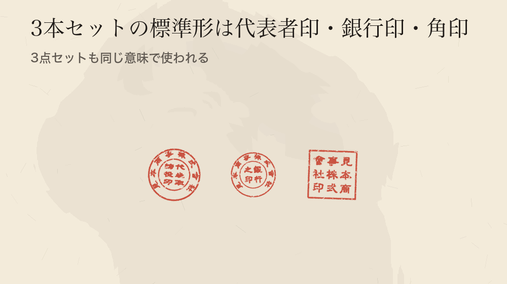 3本セットの標準形は代表者印・銀行印・角印。3点セットも同じ意味で使われる