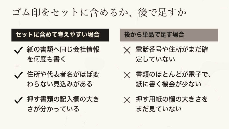 ゴム印をセットに含めるか後から足すかを分けたチェックリスト