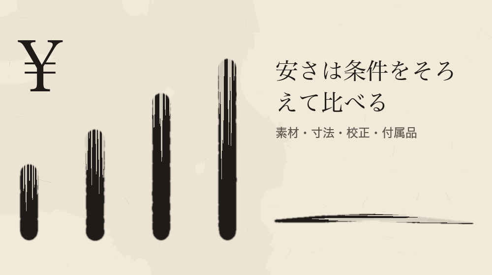 安さは条件をそろえて比べる。素材・寸法・校正・付属品