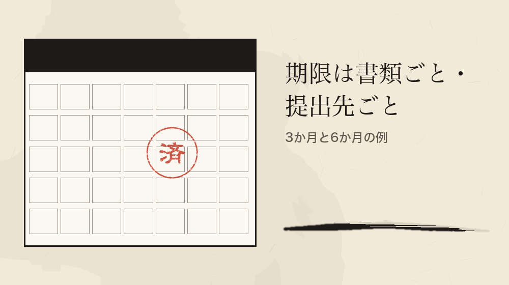 期限は書類ごと・提出先ごと。3か月と6か月の例