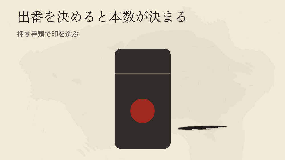 出番を決めると本数が決まる。押す書類で印を選ぶ