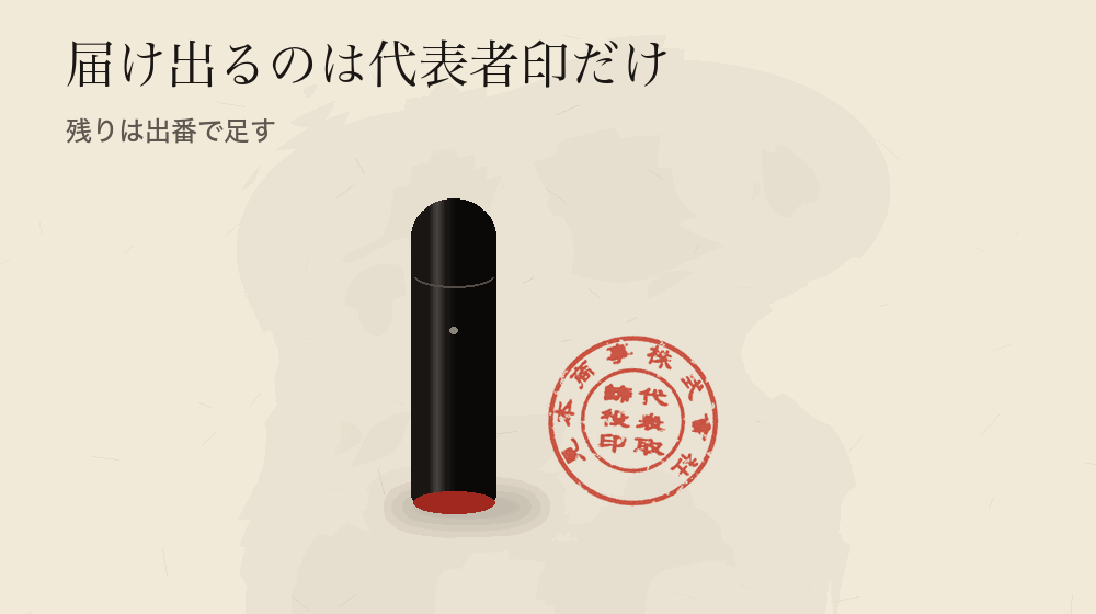 届け出るのは代表者印だけ。残りは出番で足す