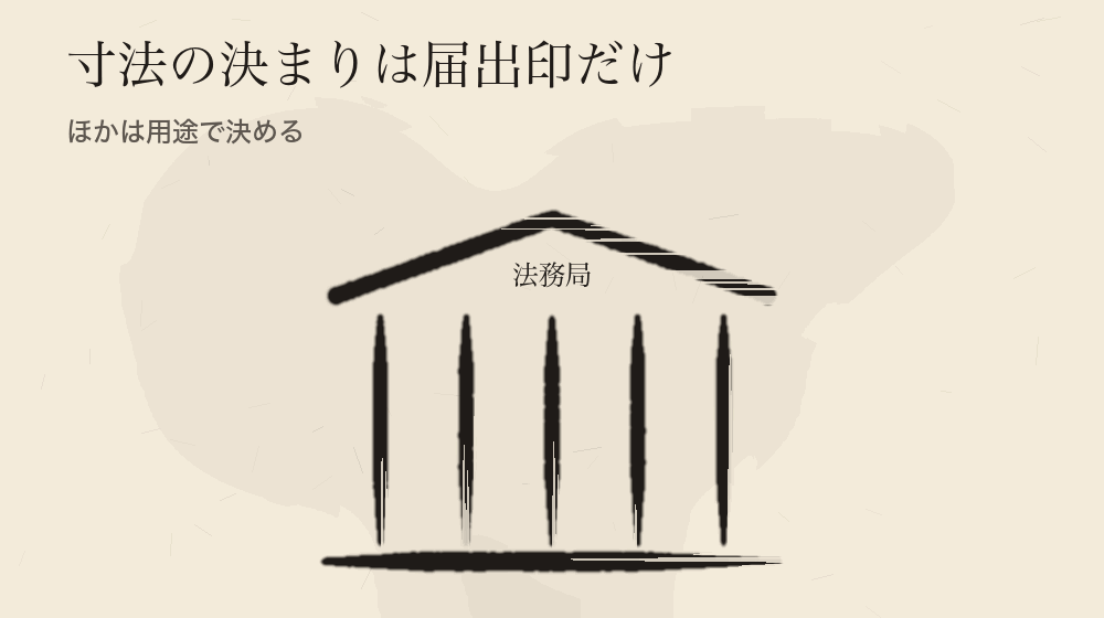 寸法の決まりは届出印だけ。ほかは用途で決める