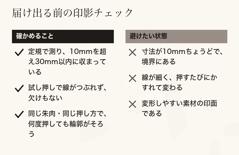 届け出る前に印影で確かめることと、避けたい状態を左右に分けて並べたチェックリスト