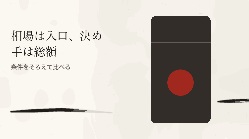相場は入口、決め手は総額。条件をそろえて比べる