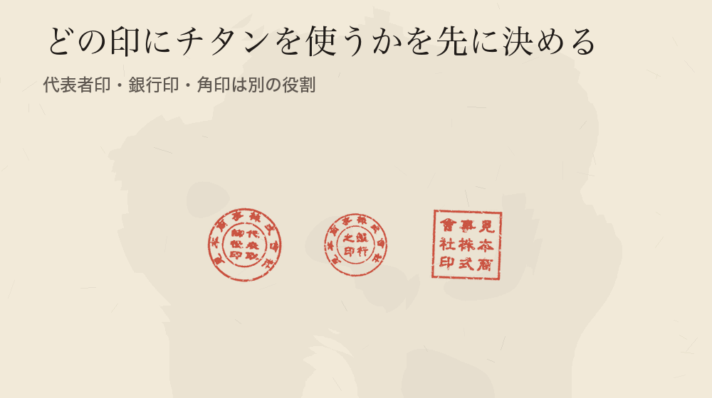どの印にチタンを使うかを先に決める。代表者印・銀行印・角印は別の役割