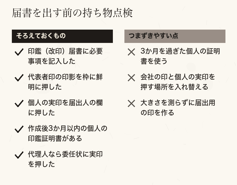 印鑑登録に必要なものと、つまずきやすい点を左右に分けて示したチェックリスト