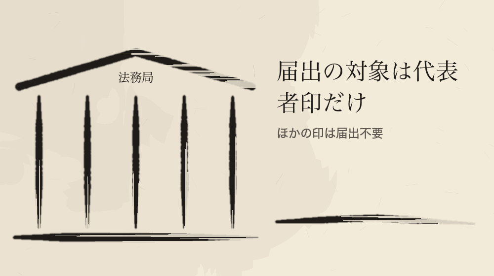 届出の対象は代表者印だけ。ほかの印は届出不要