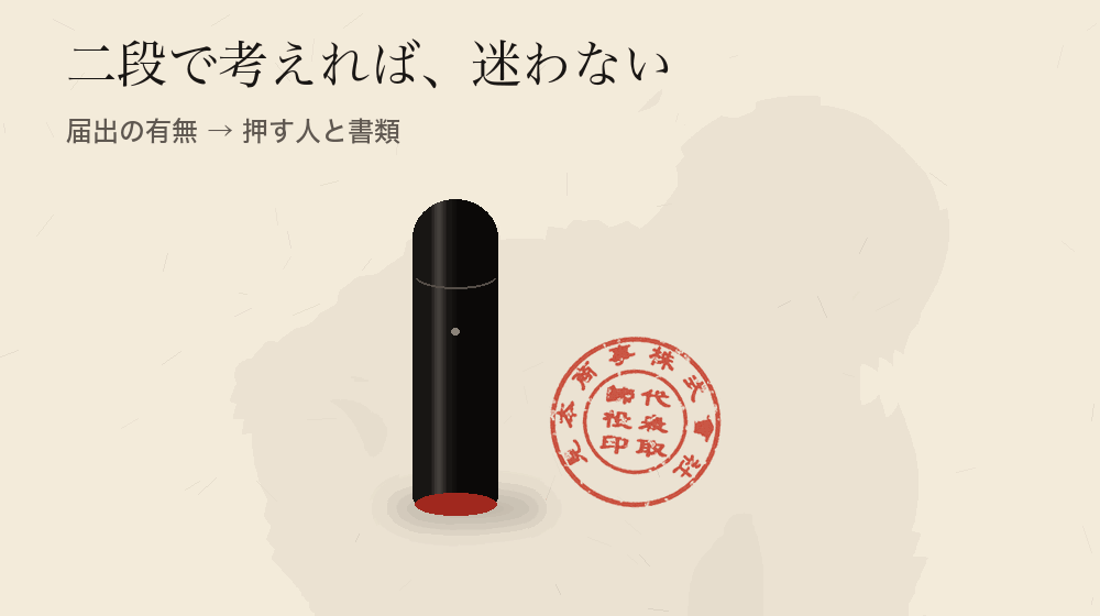 二段で考えれば、迷わない。届出の有無 → 押す人と書類