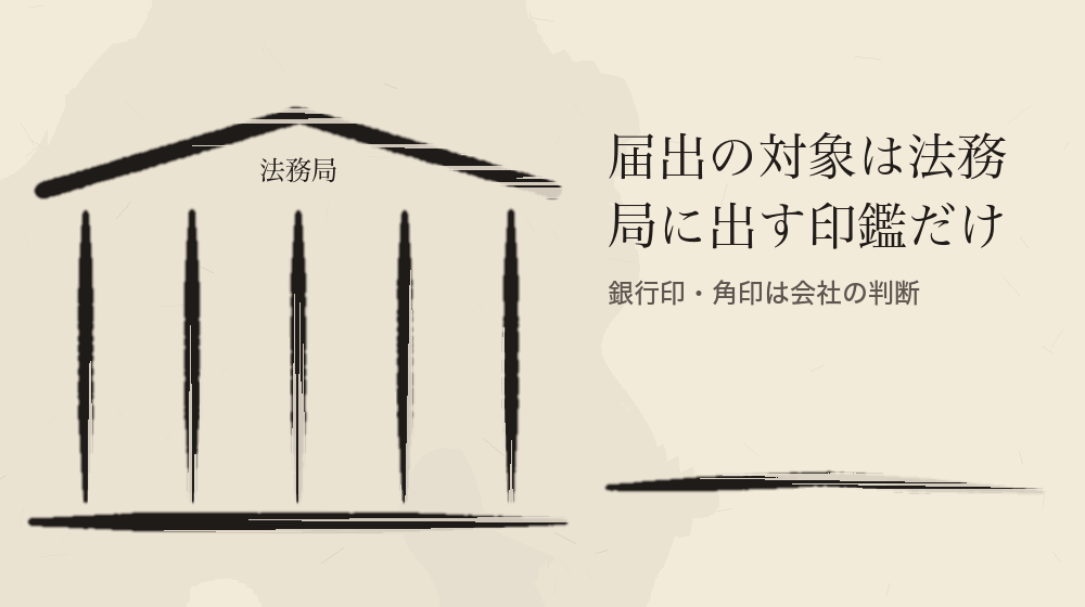 届出の対象は法務局に出す印鑑だけ。銀行印・角印は会社の判断