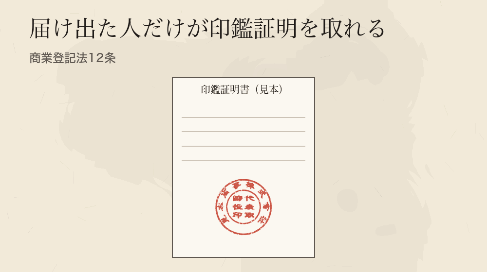 届け出た人だけが印鑑証明を取れる。商業登記法12条