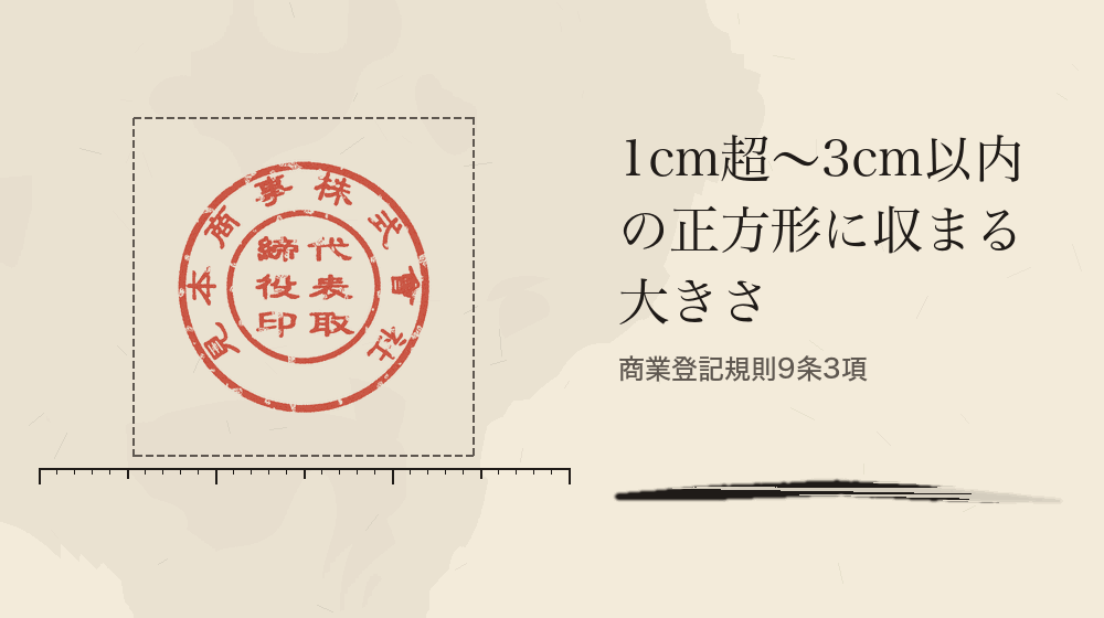 1cm超〜3cm以内の正方形に収まる大きさ。商業登記規則9条3項