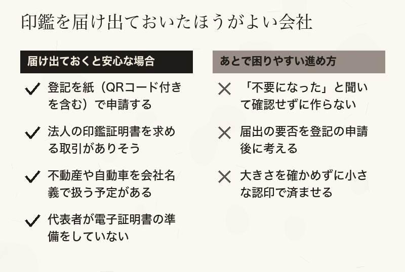 印鑑を届け出ておいたほうがよい会社の条件と、あとで困りやすい進め方を分けたチェックリスト