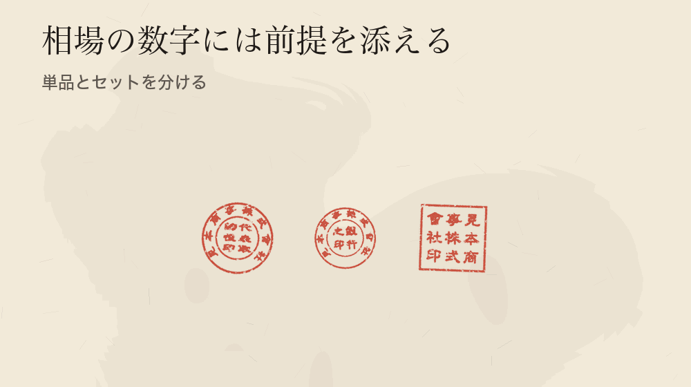 相場の数字には前提を添える。単品とセットを分ける