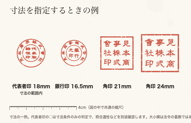 直径18mmの代表者印、16.5mmの銀行印、21mmと24mmの角印を同じ縮尺で並べた図