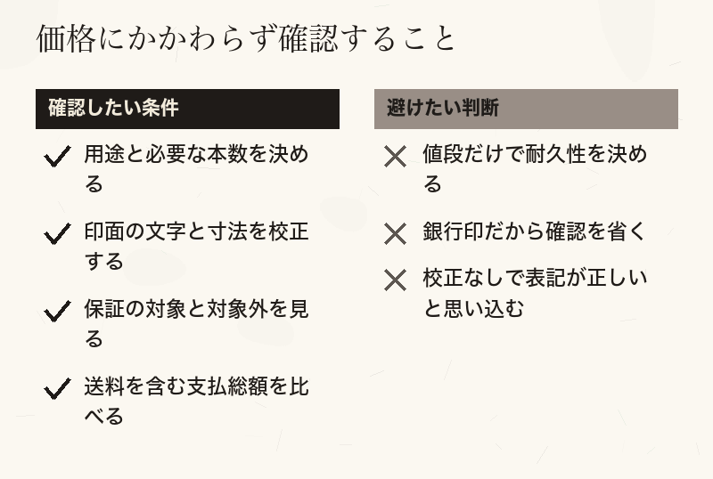 法人の印鑑を価格にかかわらず確認する項目と、避けたい判断を示した図