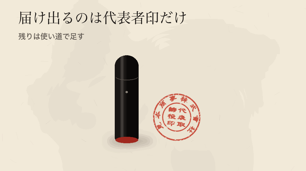 届け出るのは代表者印だけ。残りは使い道で足す