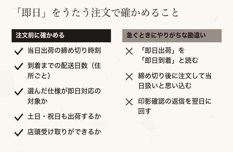 即日をうたう注文で確かめることと、急ぐときにやりがちな勘違いを分けたチェックリスト