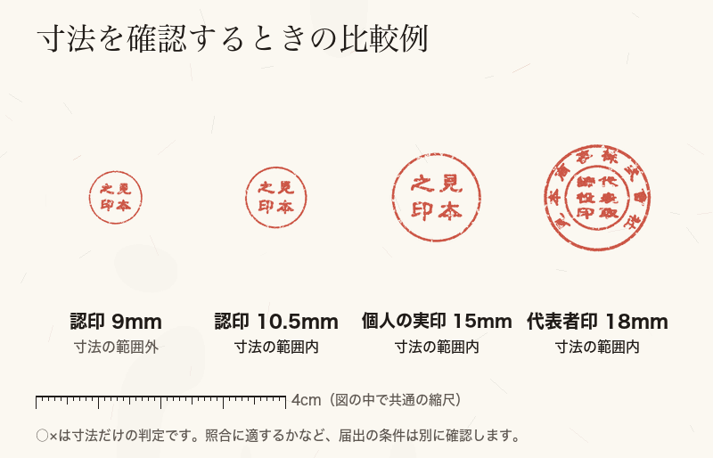 9mmと10.5mmの認印、15mmの個人の実印、18mmの代表者印を同じ縮尺で並べた図