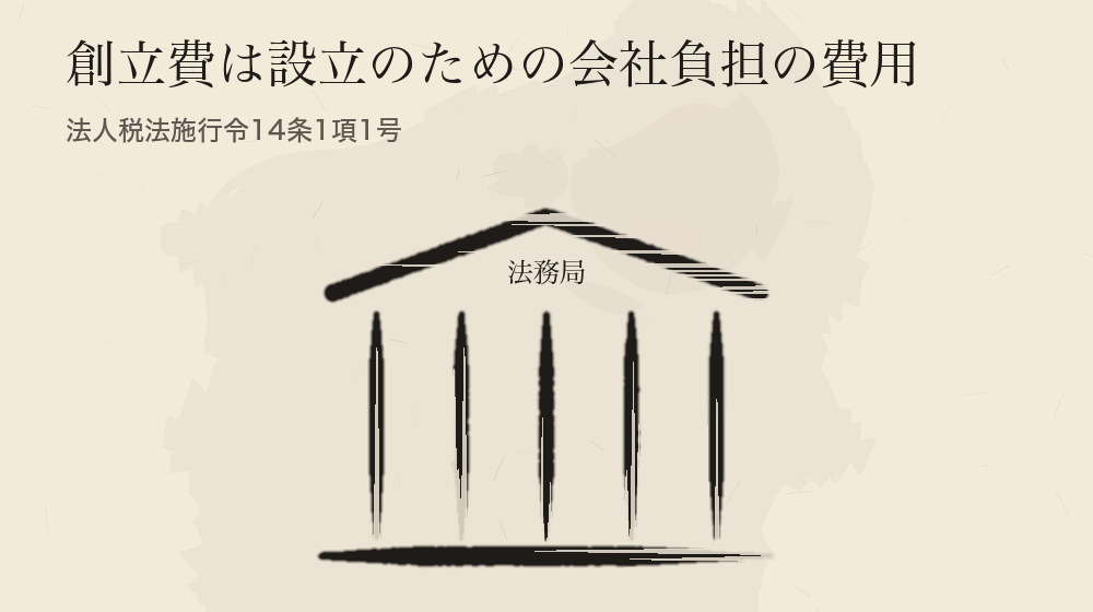創立費は設立のための会社負担の費用。法人税法施行令14条1項1号