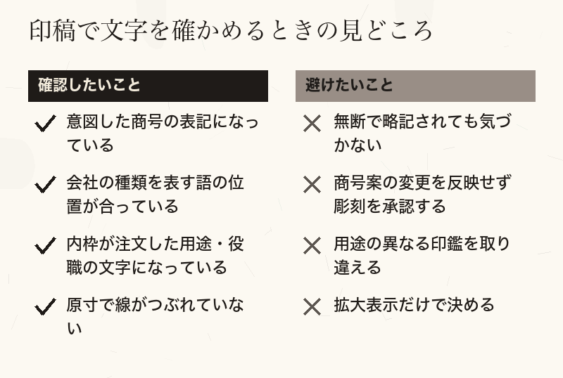 印稿で確認したい点と避けたい点を分けたチェックリスト