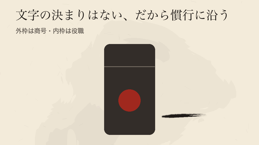 文字の決まりはない、だから慣行に沿う。外枠は商号・内枠は役職