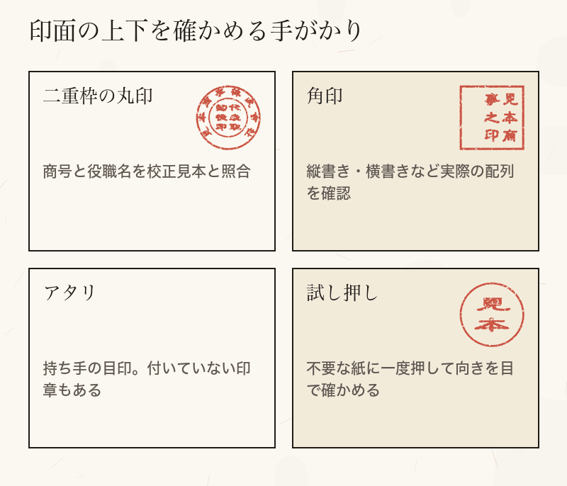 印面の上下を確かめる手がかりとして、二重枠の丸印、角印、アタリ、試し押しを示した図