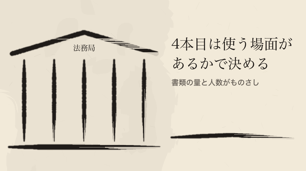 4本目は使う場面があるかで決める。書類の量と人数がものさし