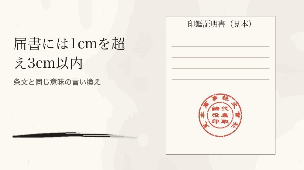 届書には1cmを超え3cm以内。条文と同じ意味の言い換え